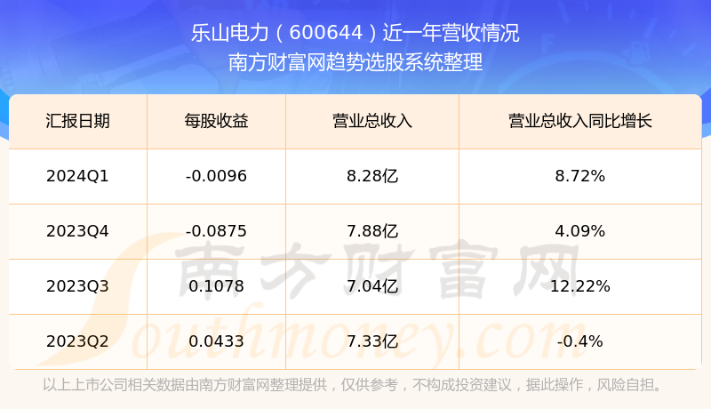 新澳好彩免費資料查詢2024,警惕網絡陷阱，關于新澳好彩免費資料查詢的真相與風險