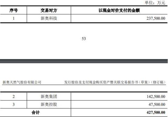 新奧彩2024最新資料大全,新奧彩2024最新資料大全，揭秘彩票行業(yè)的秘密與機(jī)遇