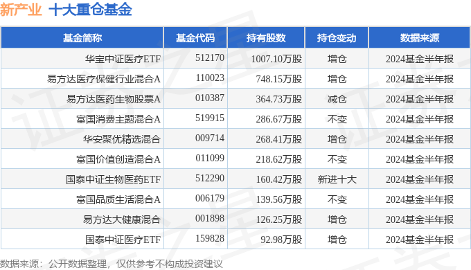 2024正版資料免費公開,迎接2024年，正版資料免費公開新時代