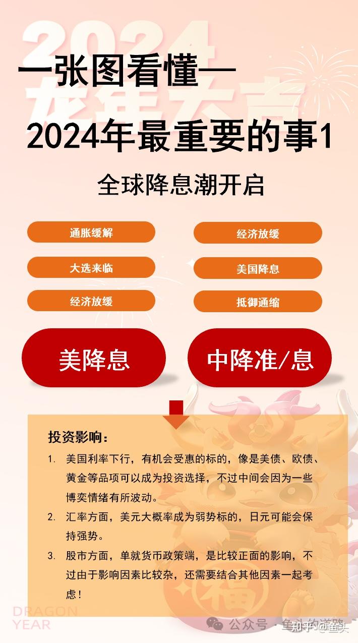 2024年今期2024新奧正版資料免費(fèi)提供,2024年新奧正版資料免費(fèi)提供——探索未來，共創(chuàng)輝煌