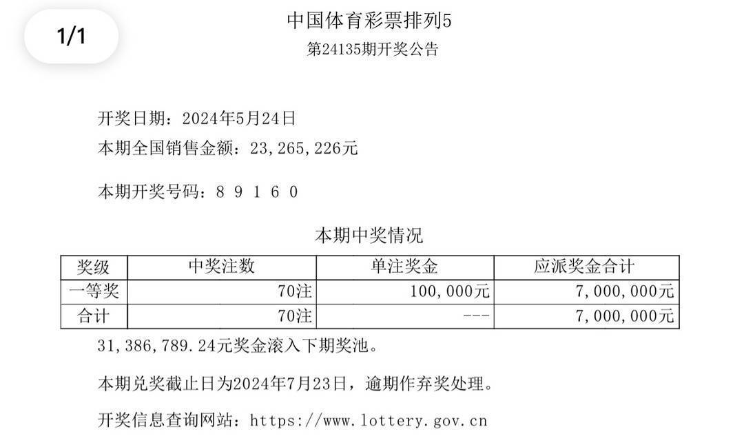 2024澳門(mén)開(kāi)獎(jiǎng)結(jié)果,澳門(mén)彩票開(kāi)獎(jiǎng)結(jié)果，探索與解析