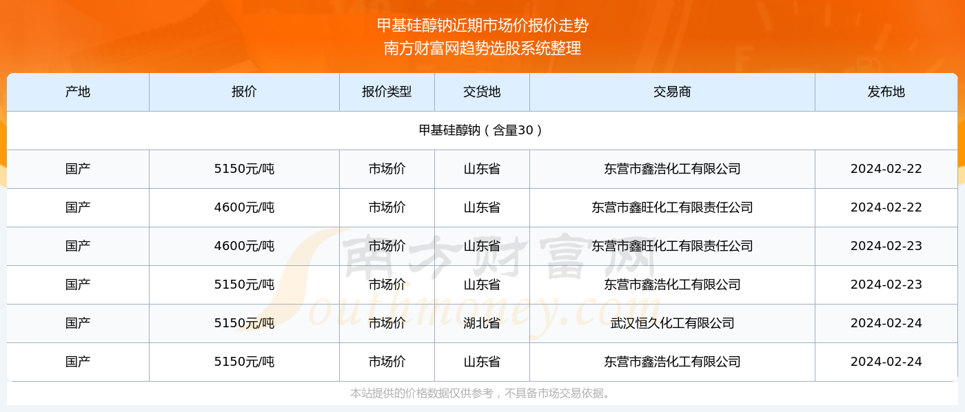 澳門六開獎(jiǎng)結(jié)果2024開獎(jiǎng)記錄查詢,澳門六開獎(jiǎng)結(jié)果及2024年開獎(jiǎng)記錄查詢，探索與解析