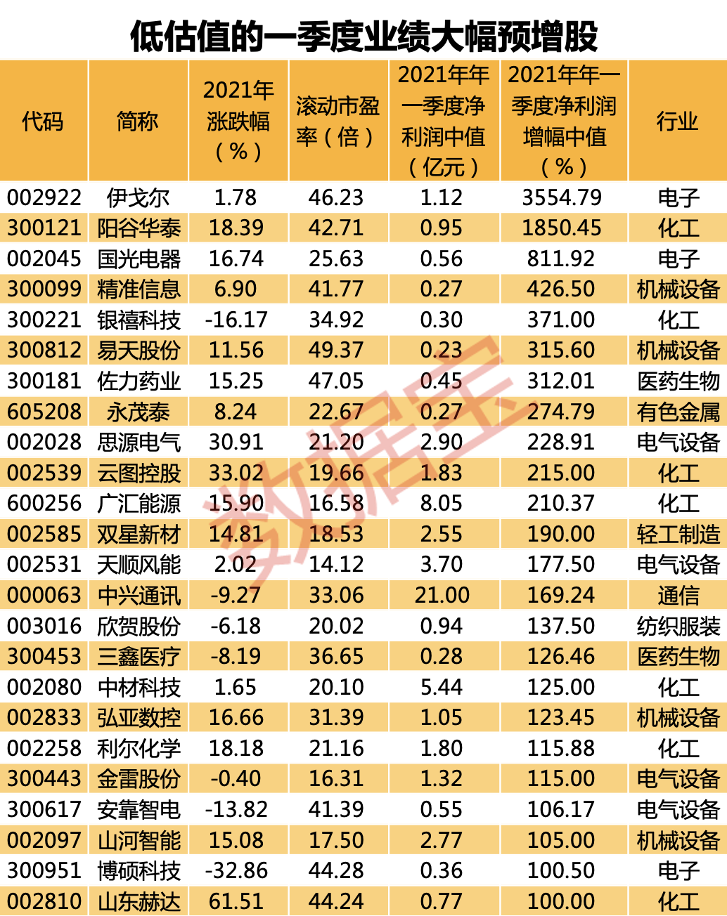 一碼一肖100%精準生肖第六,一碼一肖100%精準生肖第六，揭秘生肖預(yù)測的神秘力量