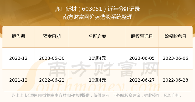 新澳2024正版資料免費(fèi)公開,新澳2024正版資料免費(fèi)公開，探索真實(shí)與公正的世界