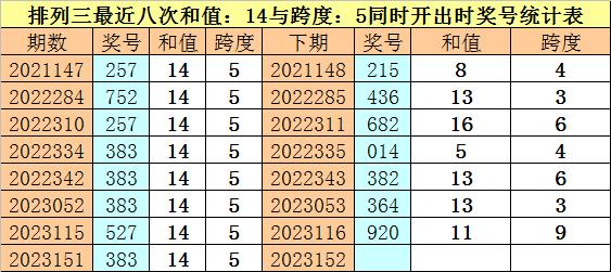 新澳門一碼一碼100準(zhǔn)確,關(guān)于新澳門一碼一碼100準(zhǔn)確性的探討——揭示背后的風(fēng)險(xiǎn)與犯罪問題