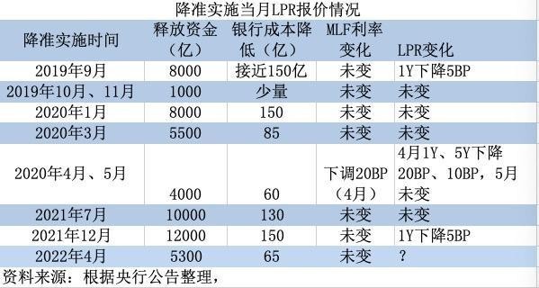 澳門一碼一肖100準嗎,澳門一碼一肖，100%準確預測的可能性探討