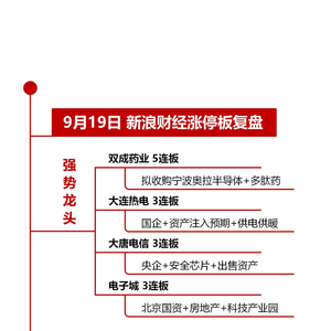 新澳精準資料免費提供,新澳精準資料免費提供，助力個人與企業(yè)的成功之路