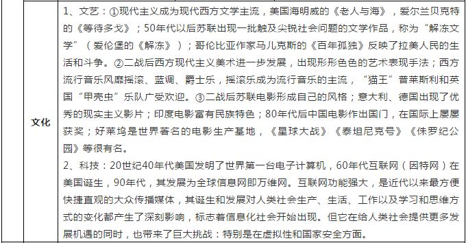 香港大全資料,香港大全資料，歷史、文化、經(jīng)濟(jì)與社會(huì)發(fā)展