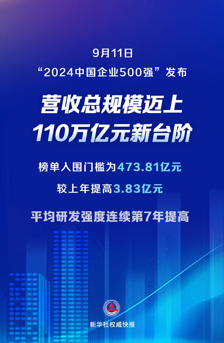 新澳2024正版免費(fèi)資料,新澳2024正版免費(fèi)資料，探索與利用