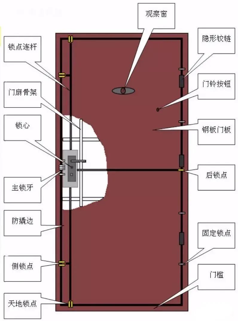 新門內(nèi)部資料精準(zhǔn)大全,新門內(nèi)部資料精準(zhǔn)大全，深度探索與全面解讀