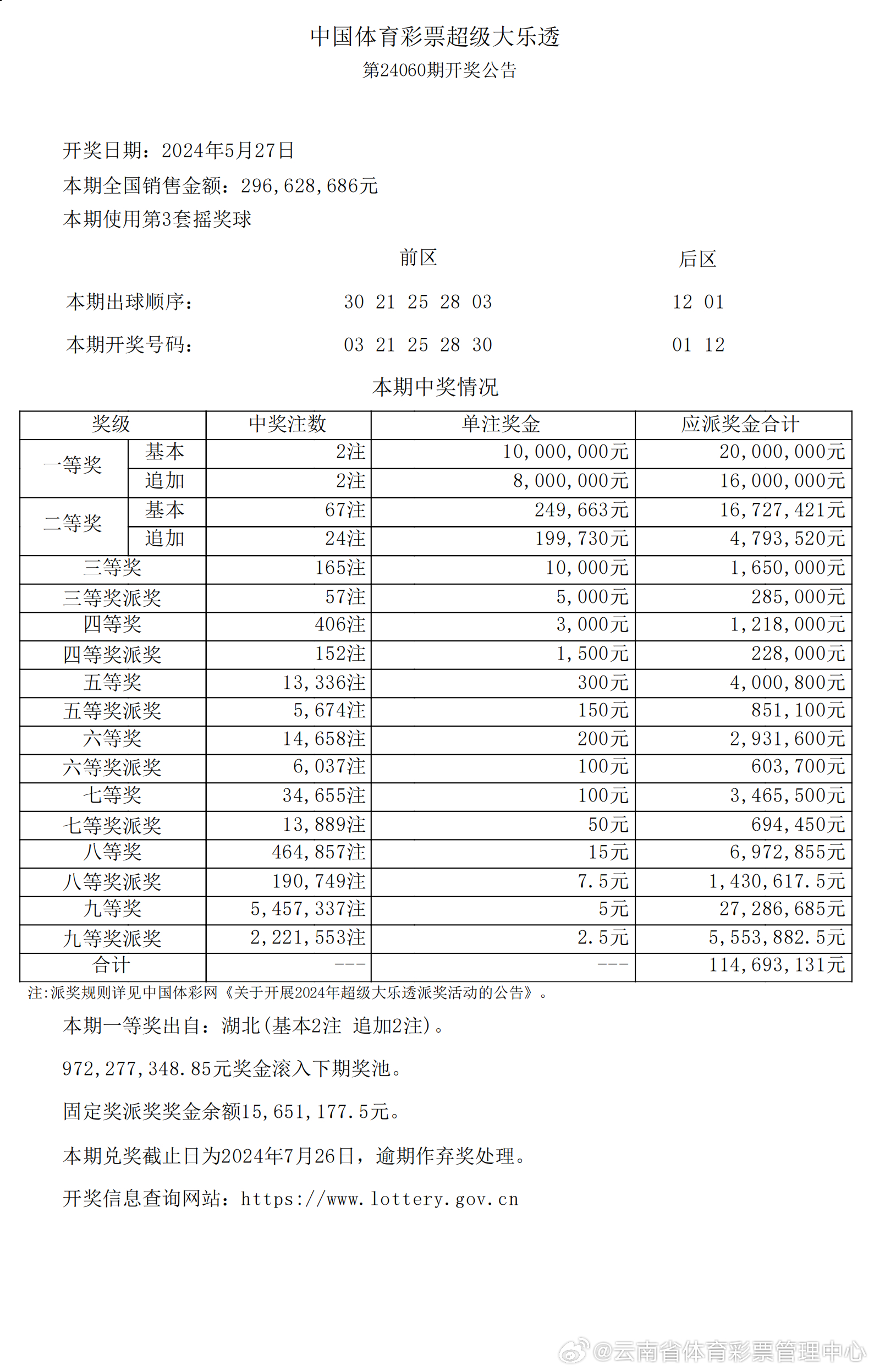 2024年新澳開獎結(jié)果,揭秘2024年新澳開獎結(jié)果，開獎過程與影響分析