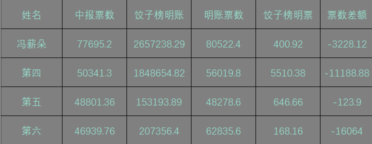 7777788888王中王傳真,探究數(shù)字組合背后的故事，王中王傳真與數(shù)字7777788888的神秘聯(lián)系