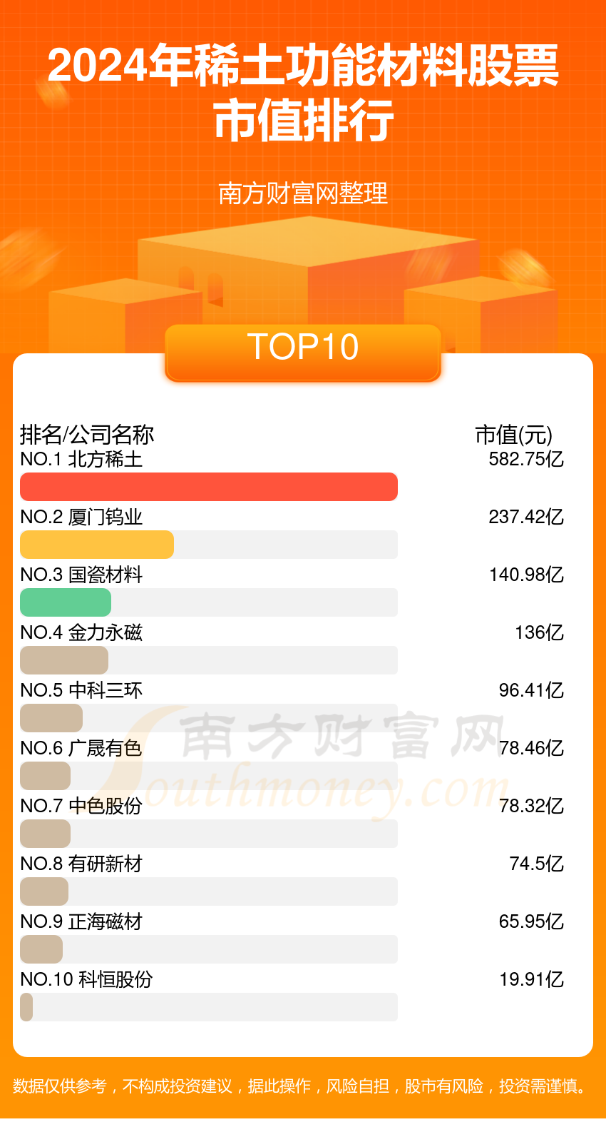 2024年正版資料免費(fèi)大全功能介紹,迎接未來，探索2024年正版資料免費(fèi)大全功能介紹