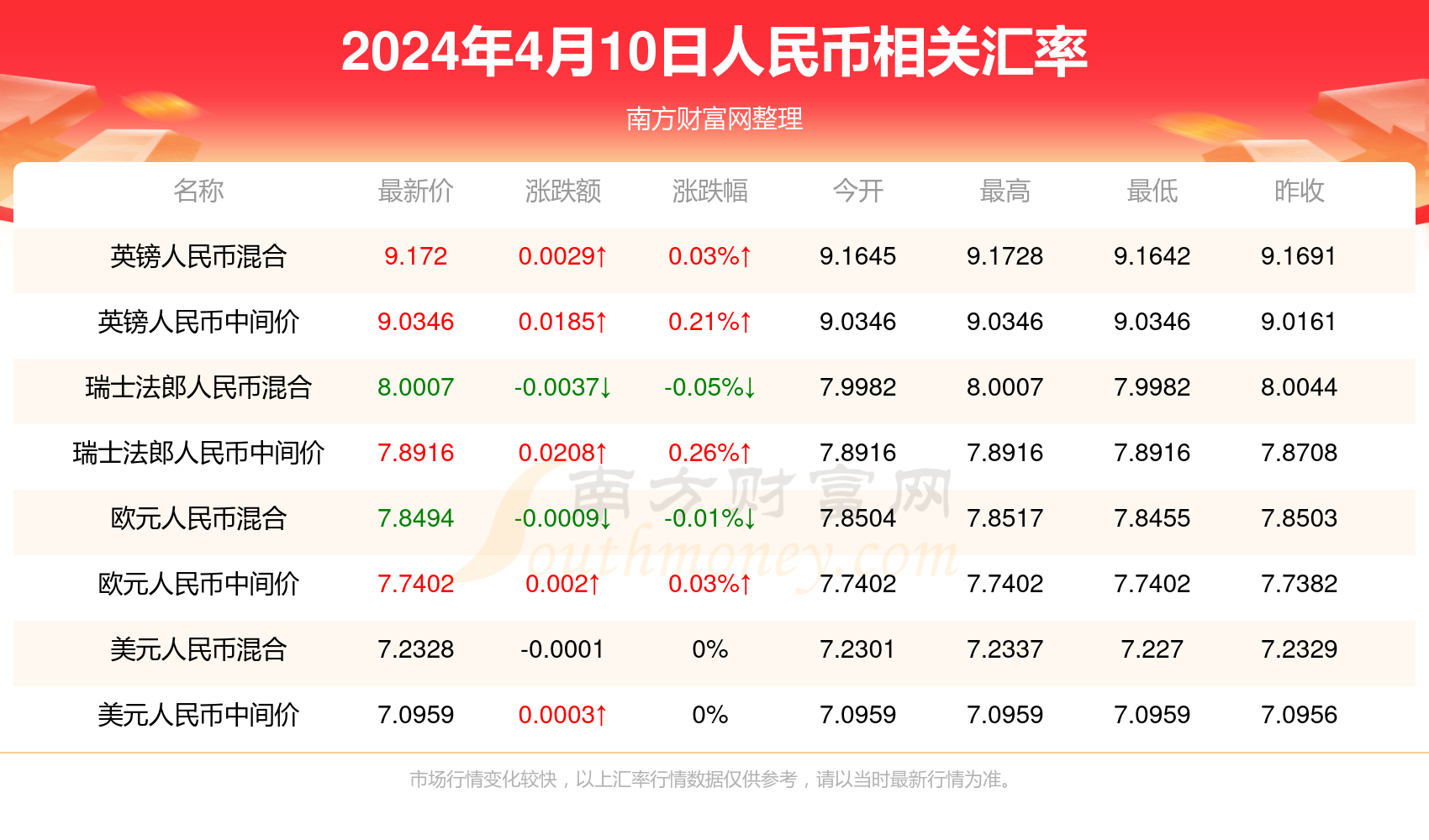 2024澳門資料正版大全,澳門資料正版大全 2024年全新版概述