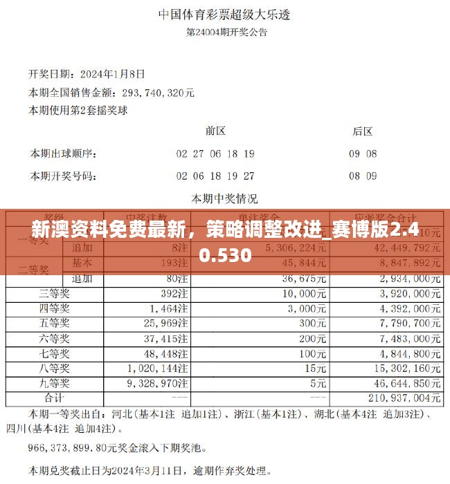 2024新奧資料免費(fèi)49圖庫(kù),探索未來(lái)資料寶庫(kù)，新奧資料免費(fèi)圖庫(kù)與它的價(jià)值