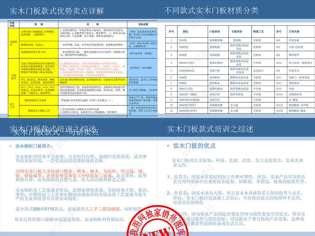 正版綜合資料一資料大全,正版綜合資料一資料大全，重要性、獲取途徑及使用建議