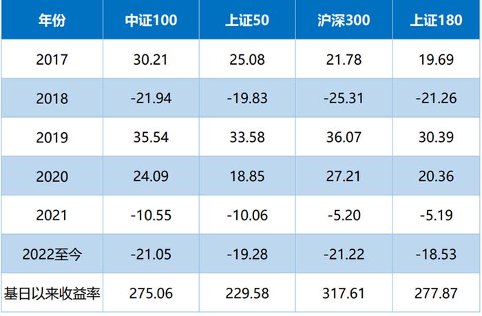 2025年1月9日 第7頁(yè)