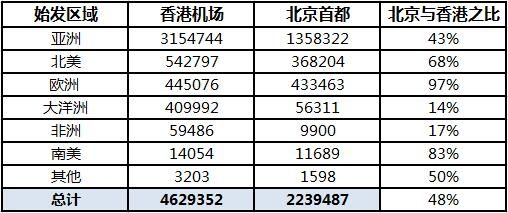 2024年香港掛牌正版大全,探索香港市場，2024年香港掛牌正版大全