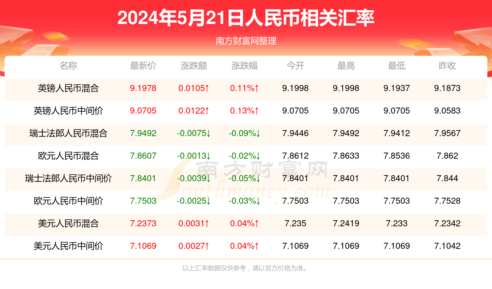 2024澳門彩生肖走勢(shì)圖,澳門彩生肖走勢(shì)圖，探索2024年生肖運(yùn)勢(shì)預(yù)測(cè)與走勢(shì)分析