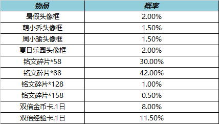 2024年澳彩免費公開資料,揭秘澳彩，探索未來免費公開資料的機遇與挑戰(zhàn)（以2024年為視角）