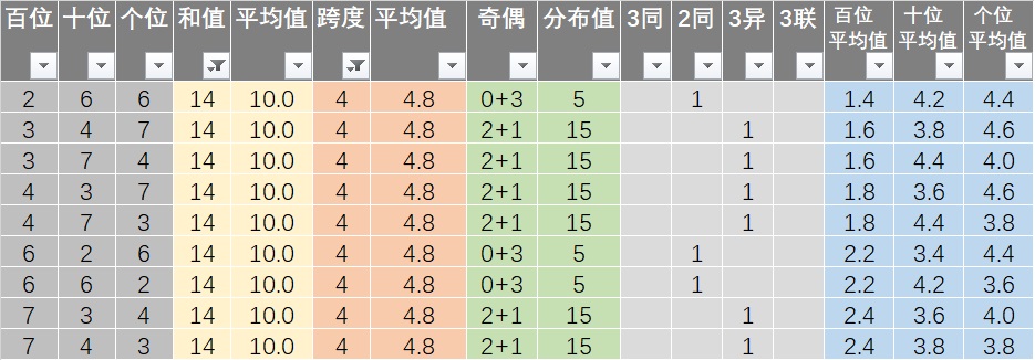 新澳六開彩天天開好彩大全53期,新澳六開彩天天開好彩的背后，揭示犯罪問題的重要性