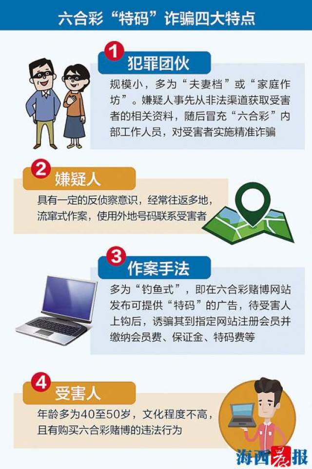 新澳門六開彩今晚開獎,警惕新澳門六開彩，遠離非法賭博，守護個人與社會安全