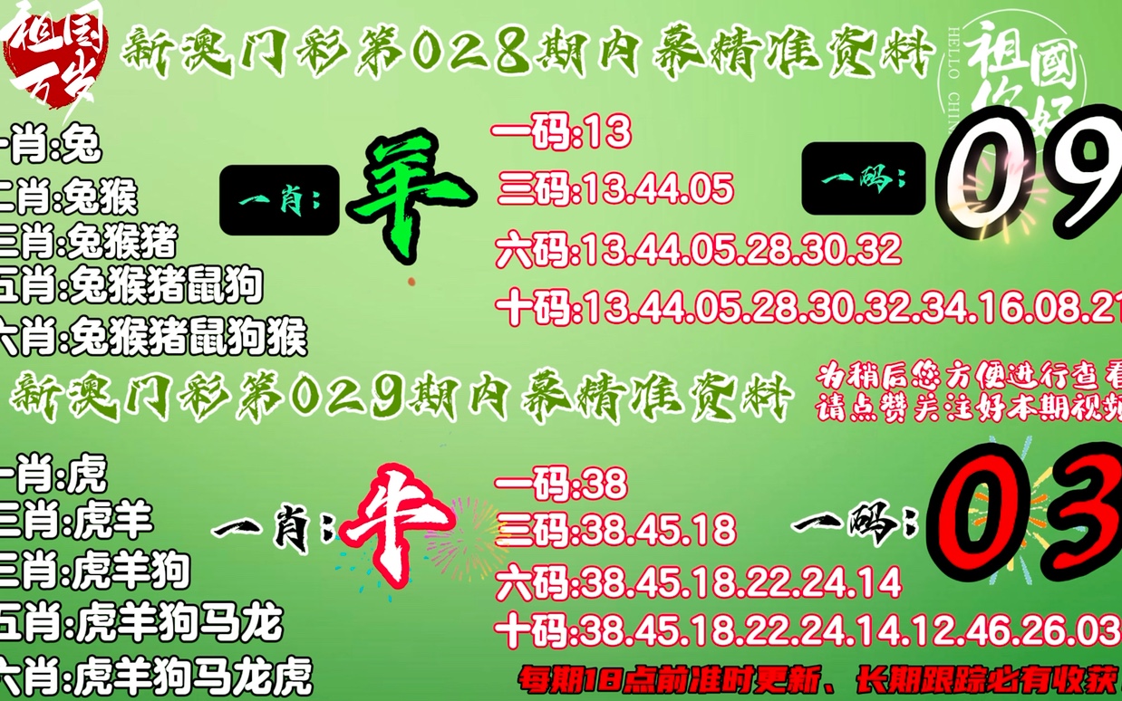 澳門一肖100準免費,澳門一肖100準免費——警惕背后的犯罪風險