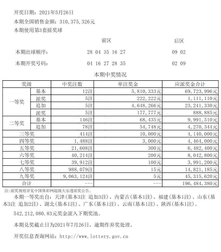 新奧全部開獎(jiǎng)記錄查詢,新奧全部開獎(jiǎng)記錄查詢，探索與解析