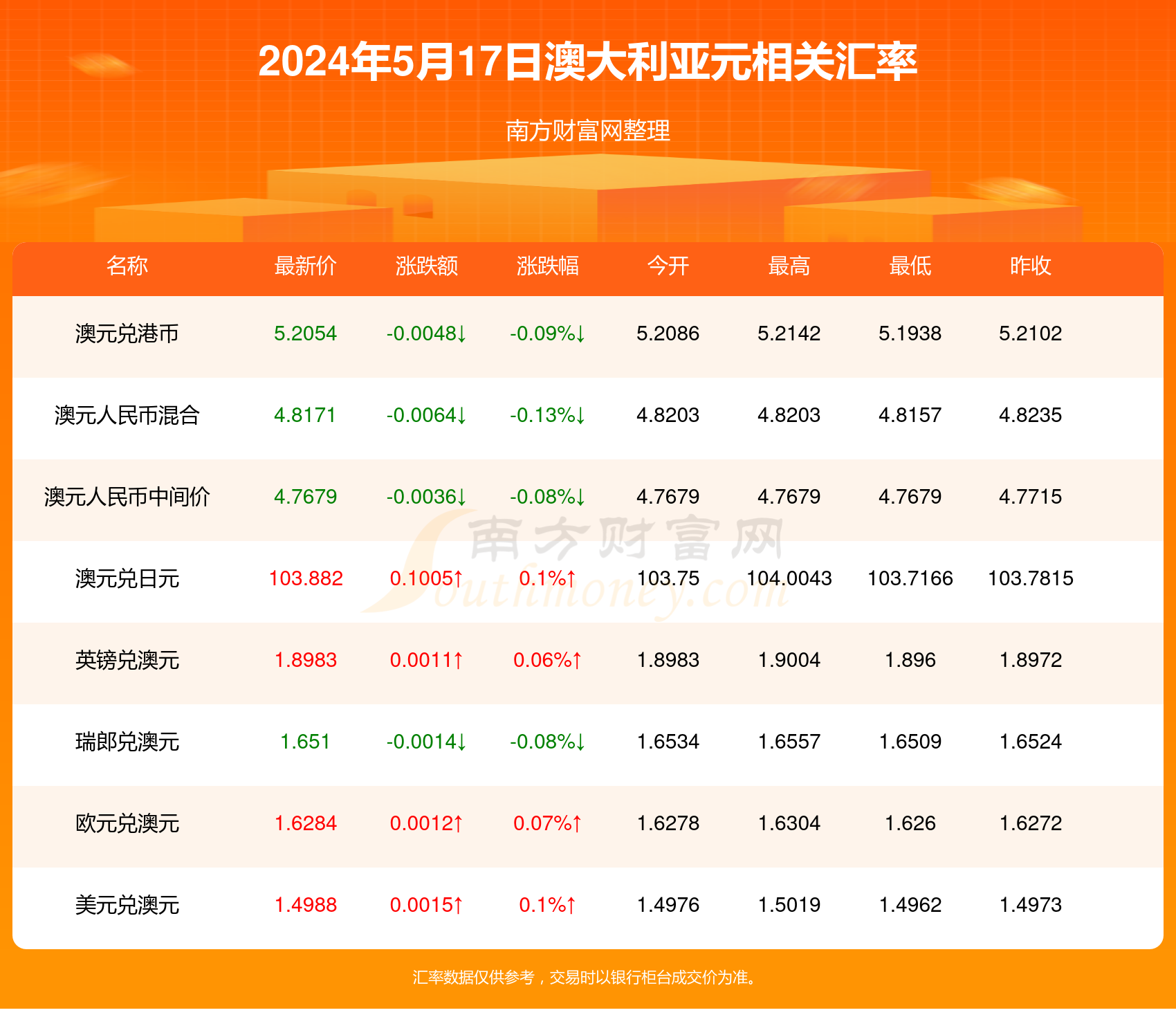 新澳2024今晚開(kāi)獎(jiǎng)結(jié)果,新澳2024今晚開(kāi)獎(jiǎng)結(jié)果揭曉，一場(chǎng)期待與激情的盛宴