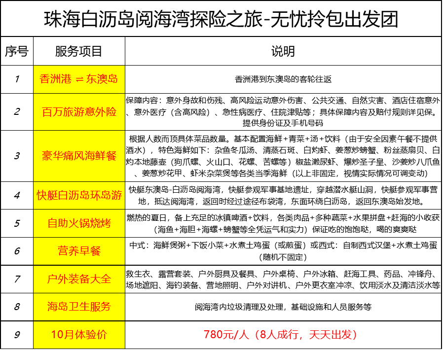 新澳天天開(kāi)獎(jiǎng)資料大全,新澳天天開(kāi)獎(jiǎng)資料大全與相關(guān)法律問(wèn)題的探討