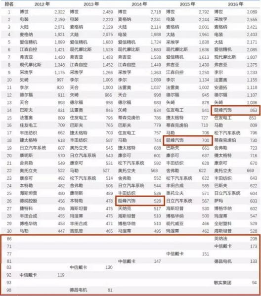 2024全年資料免費(fèi)大全,迎接未來(lái)，探索2024全年資料免費(fèi)大全的奧秘