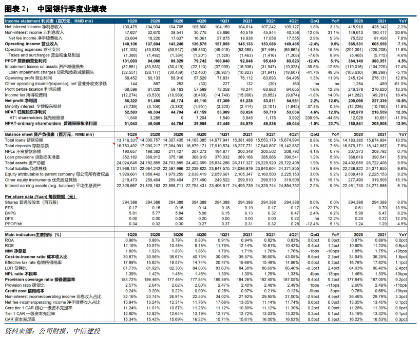 一碼一肖100%精準(zhǔn)的評(píng)論,一碼一肖，百分之百精準(zhǔn)的預(yù)測(cè)評(píng)論