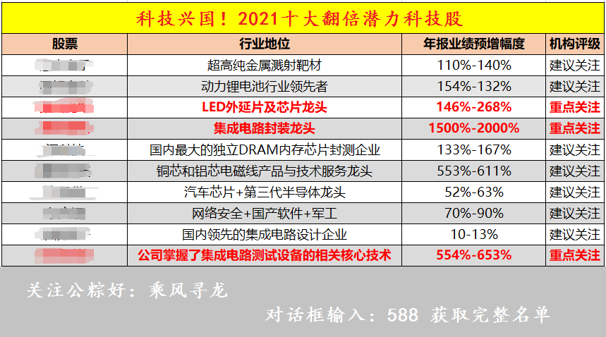 新澳門內(nèi)部一碼精準(zhǔn)公開(kāi),警惕虛假信息，新澳門內(nèi)部一碼精準(zhǔn)公開(kāi)背后的風(fēng)險(xiǎn)與犯罪問(wèn)題