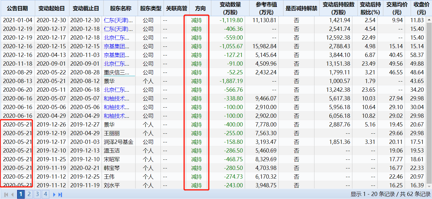 2024新奧彩開獎結(jié)果記錄,揭秘新奧彩開獎結(jié)果記錄，一場充滿期待的盛宴（XXXX年XX月XX日更新）