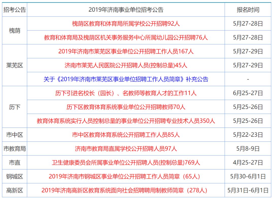 二四六香港全年免費資料說明,二四六香港全年免費資料說明，獲取與使用指南