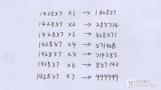 7777788888精準(zhǔn)玄機(jī),揭秘數(shù)字組合7777788888背后的精準(zhǔn)玄機(jī)