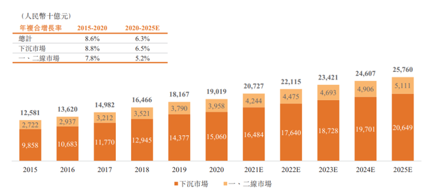 2024年香港港六 彩開(kāi)獎(jiǎng)號(hào)碼,探索未來(lái)幸運(yùn)之門(mén)，2024年香港港六彩開(kāi)獎(jiǎng)號(hào)碼展望