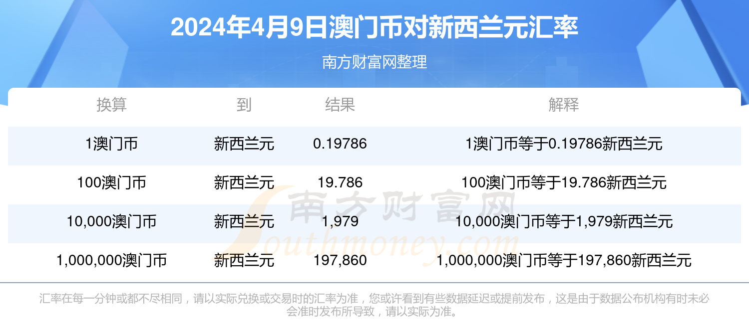 2024年澳門內(nèi)部資料,澳門內(nèi)部資料概覽，展望2024年