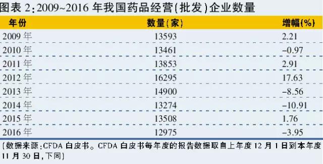 2024年正版資料免費(fèi)大全最新版本亮點(diǎn)優(yōu)勢(shì)和亮點(diǎn),揭秘2024年正版資料免費(fèi)大全，最新版本優(yōu)勢(shì)與亮點(diǎn)深度解析