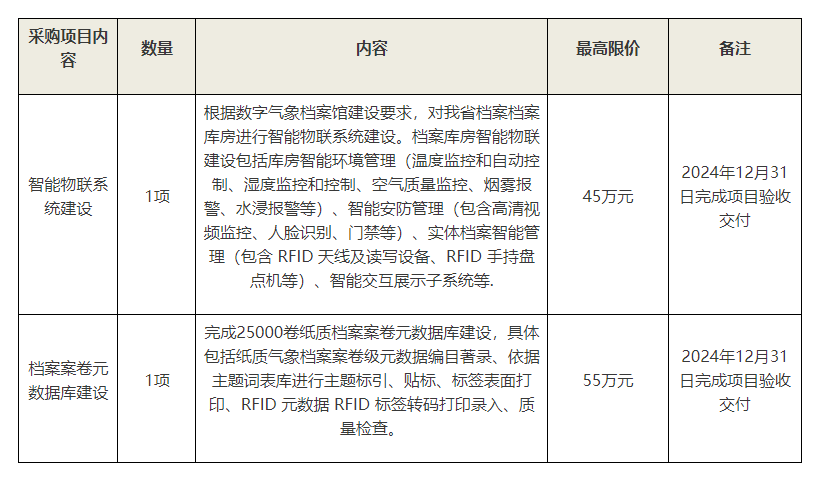 2024香港全年免費(fèi)資料公開(kāi),揭秘香港2024年全年免費(fèi)資料公開(kāi)，一站式獲取信息的指南