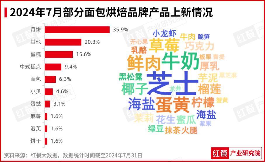 2024年新跑狗圖最新版,探索新跑狗圖最新版，預(yù)測(cè)與策略的新紀(jì)元