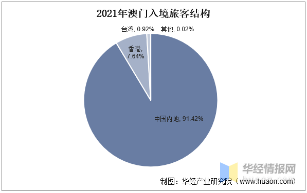 特準(zhǔn)碼資料大全澳門,特準(zhǔn)碼資料大全澳門，探索與解析