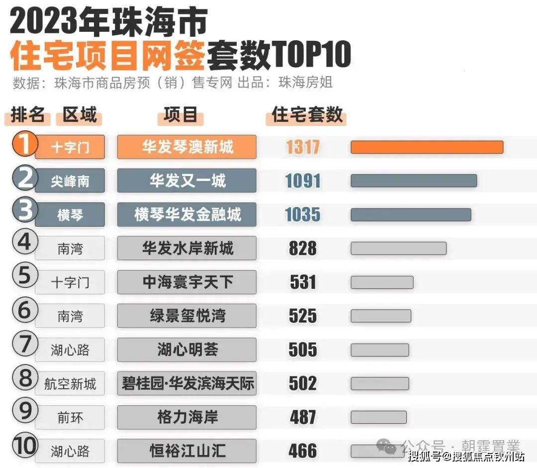 2024年新奧門管家婆資料先峰,探索未來，2024年新澳門管家婆資料先鋒揭秘