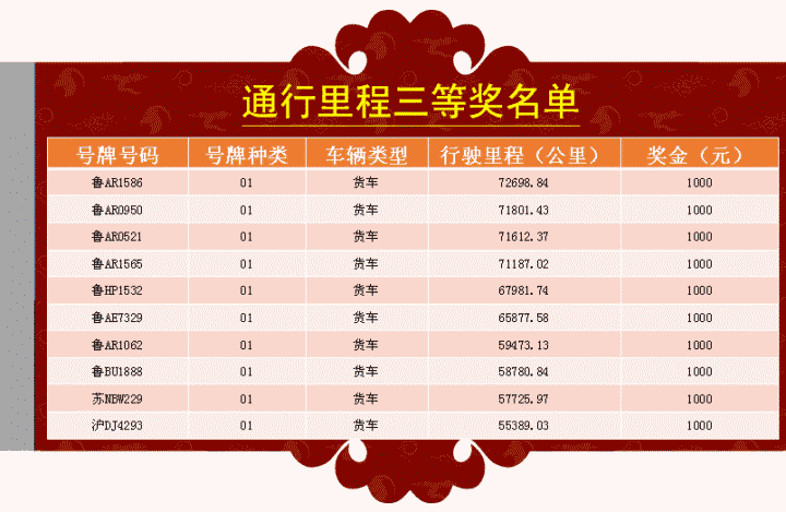 2024全年資料免費大全一肖一特,關(guān)于一肖一特的2024全年資料免費大全，深度解析與實用指南