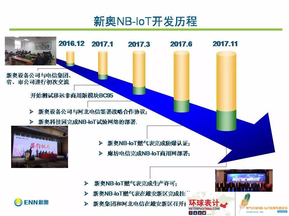 2024年新奧正版資料,探索未來之路，2024年新奧正版資料的深度解析