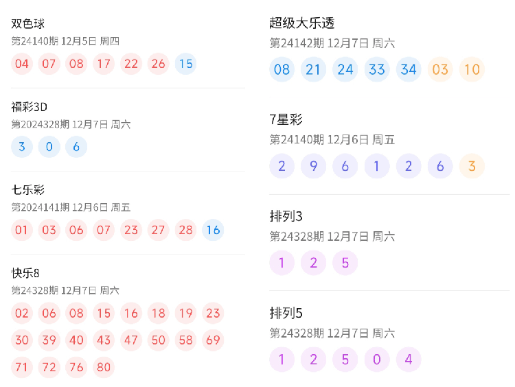 2024年澳門六今晚開獎(jiǎng)結(jié)果,澳門彩票的未來展望，聚焦2024年澳門六今晚開獎(jiǎng)結(jié)果