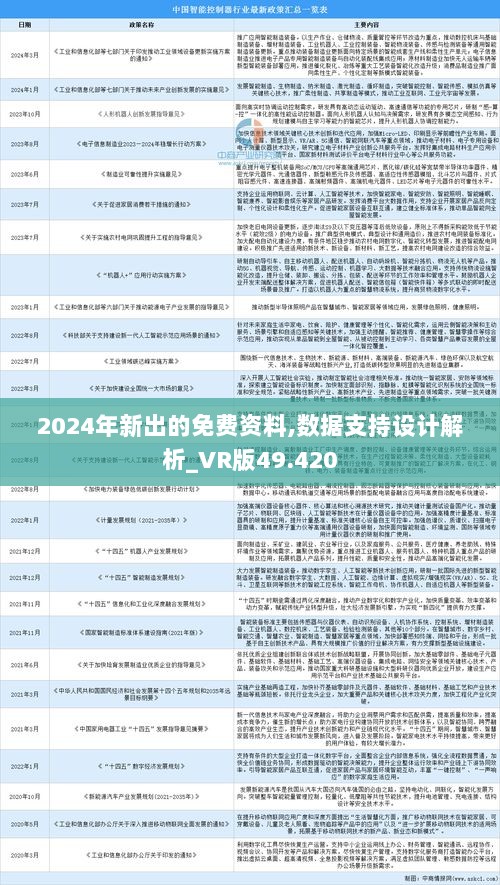 2024,全年資料兔費(fèi)大全,迎接未來，2024全年資料兔費(fèi)大全