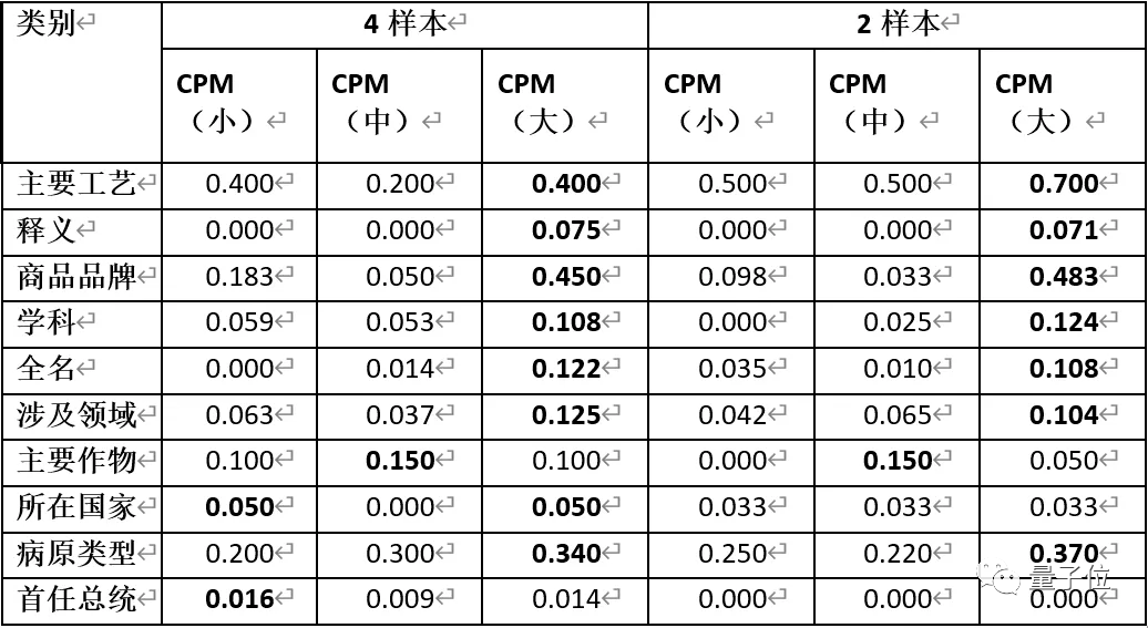 澳門一碼一碼100準(zhǔn)確AO7版,澳門一碼一碼100準(zhǔn)確AO7版，揭示犯罪真相與警示社會(huì)