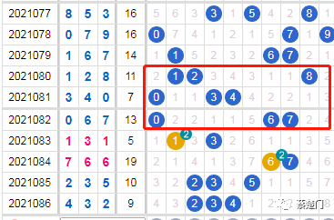 新澳門(mén)最新開(kāi)獎(jiǎng)記錄查詢第28期,新澳門(mén)最新開(kāi)獎(jiǎng)記錄查詢第28期，探索數(shù)字世界的神秘魅力