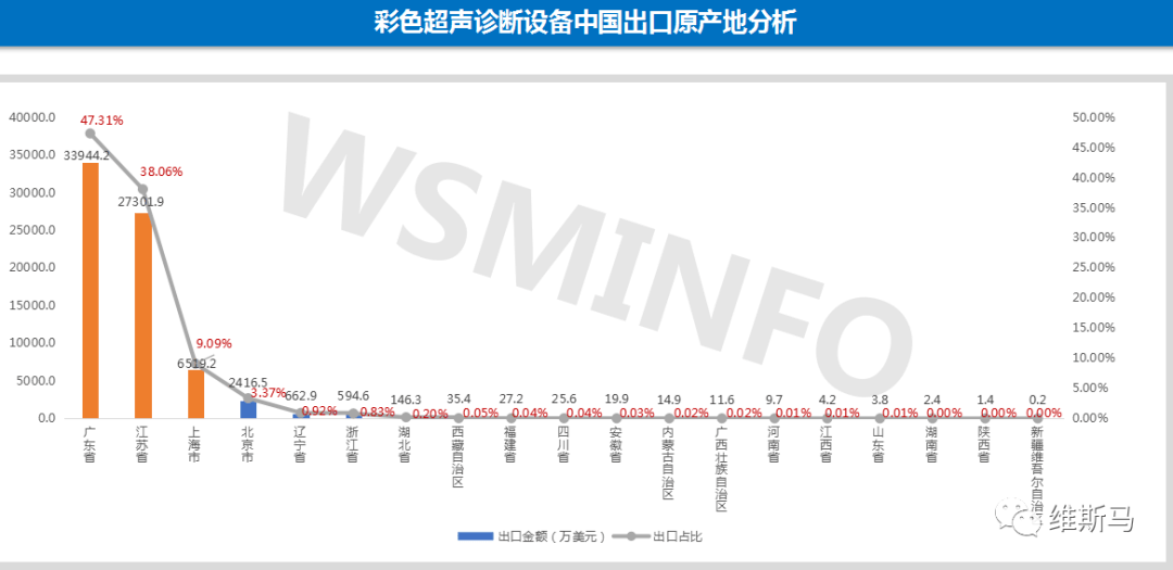 2024新澳門(mén)天天彩,探索新澳門(mén)天天彩，2024年的新機(jī)遇與挑戰(zhàn)